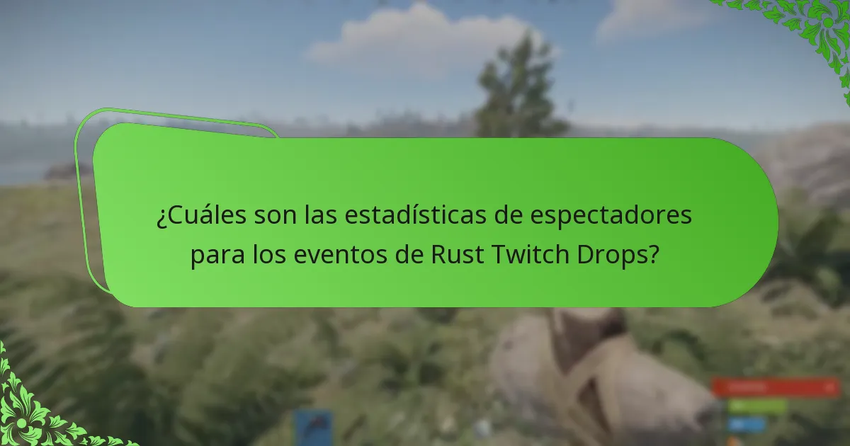¿Cuáles son las estadísticas de espectadores para los eventos de Rust Twitch Drops?